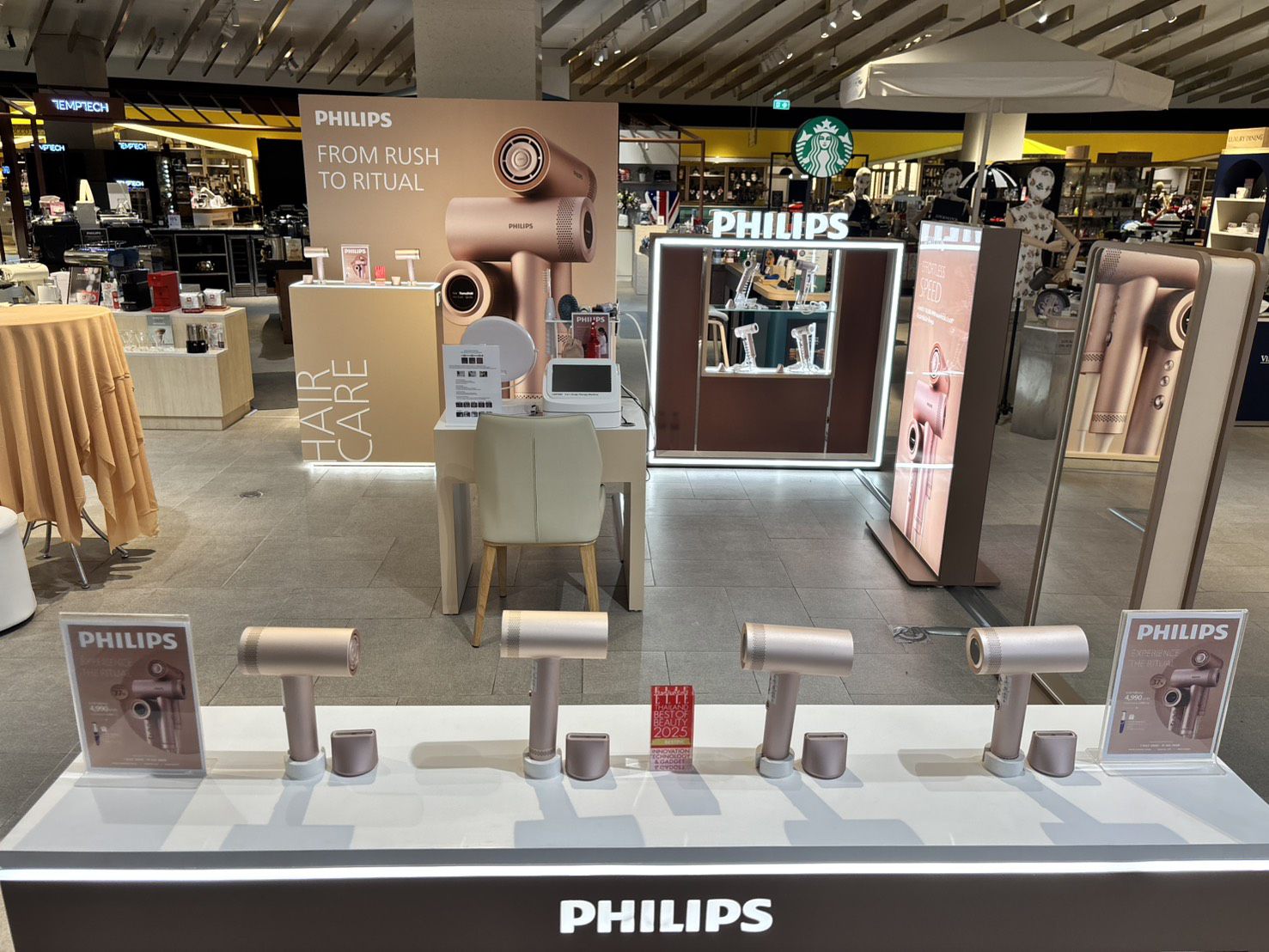 Product lineup table with Philips branding